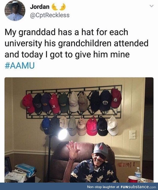 All the hats