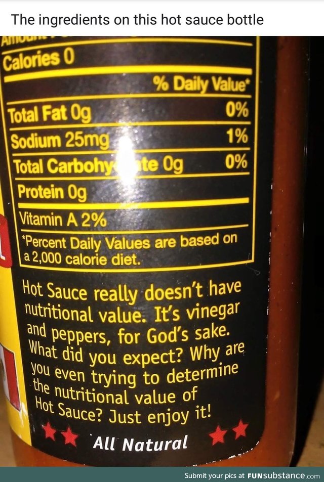 Ingredients of hot sauce