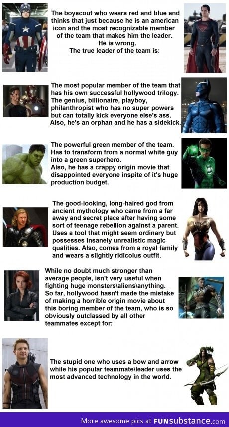 The Avengers = Justice League