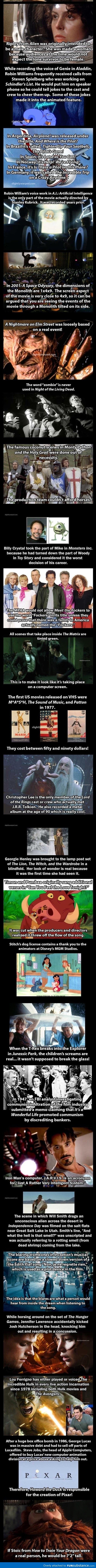 Interesting Movie Facts