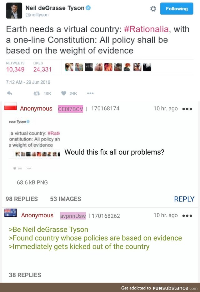/pol/ ponders the life of a scientist