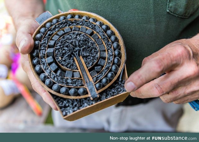 The inside of an aerial firework