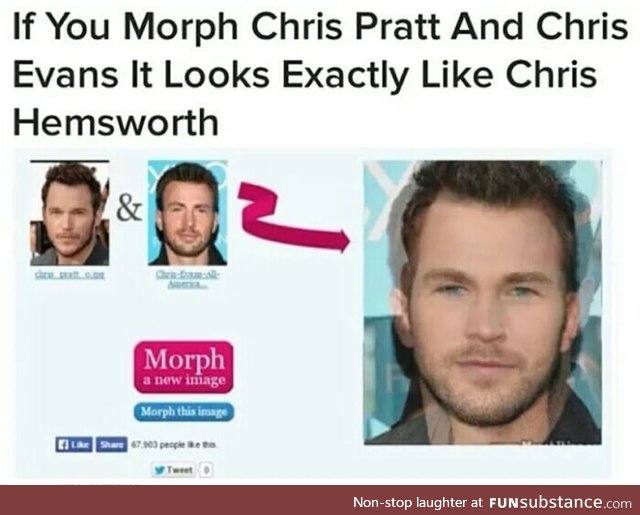 How Chris Hemsworth was made