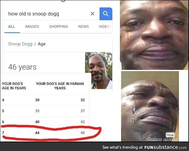 Snoop dog is dying