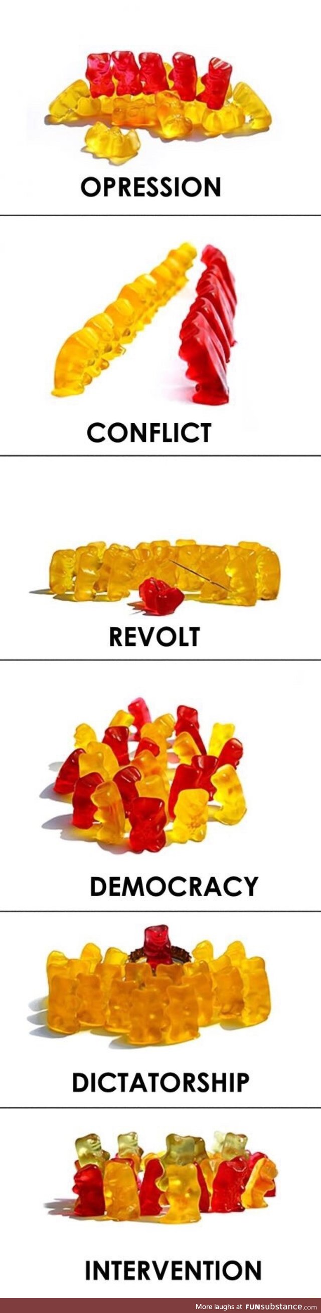 Gummy bear education