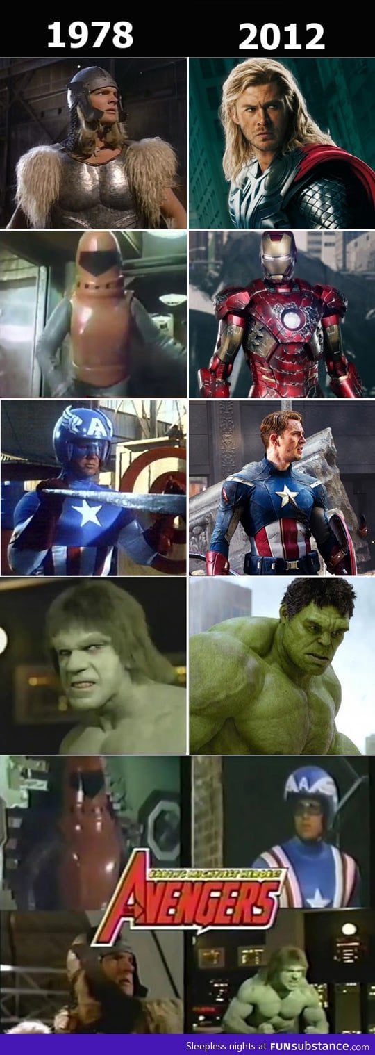 The Avengers Then and Now
