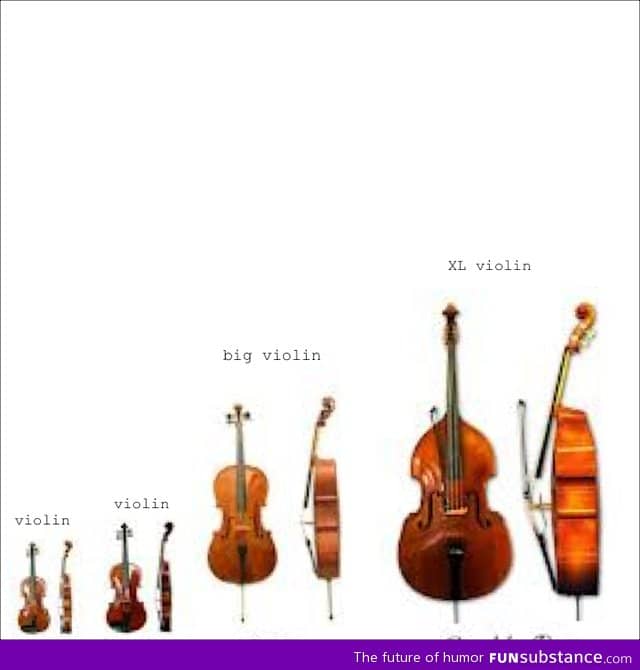 What string instruments are according to non-string players
