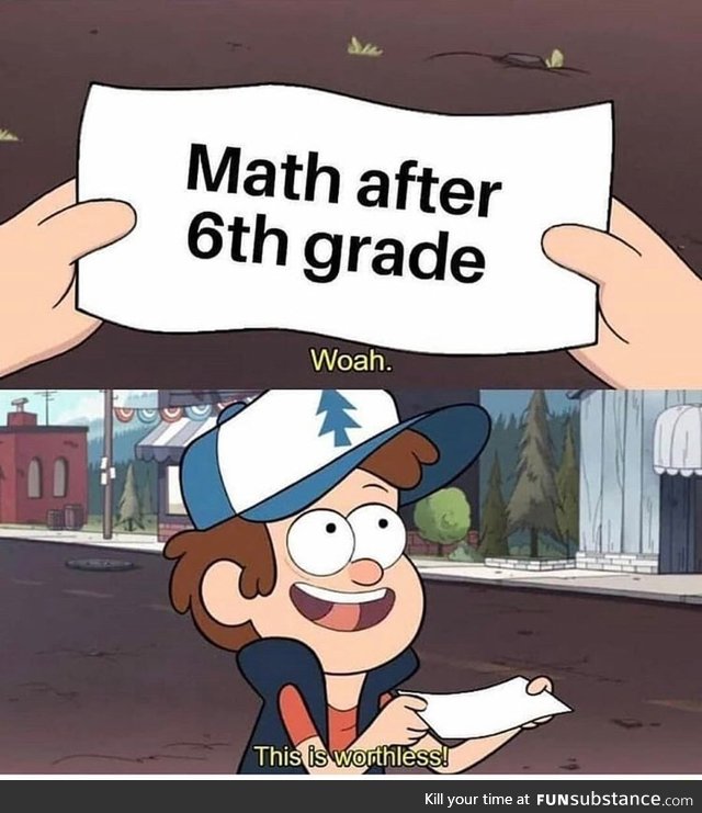 Math after 6th grade