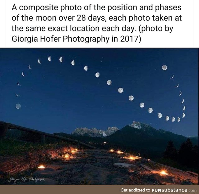 How the moon travels