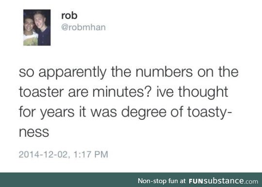 Numbers on the toaster