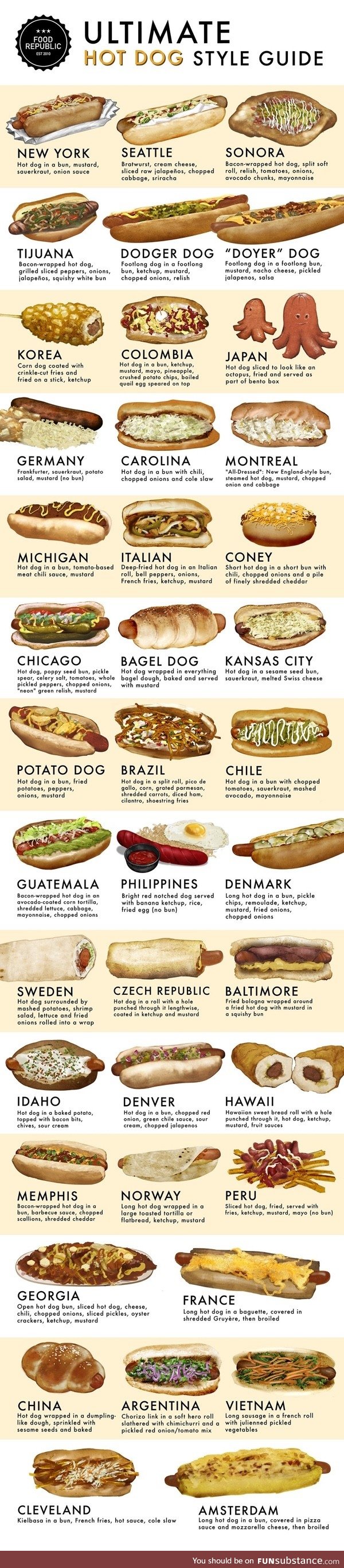 The ultimate hot dog style guide