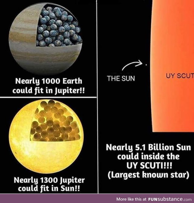 We are so insignificant