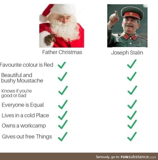 Comrade Claus