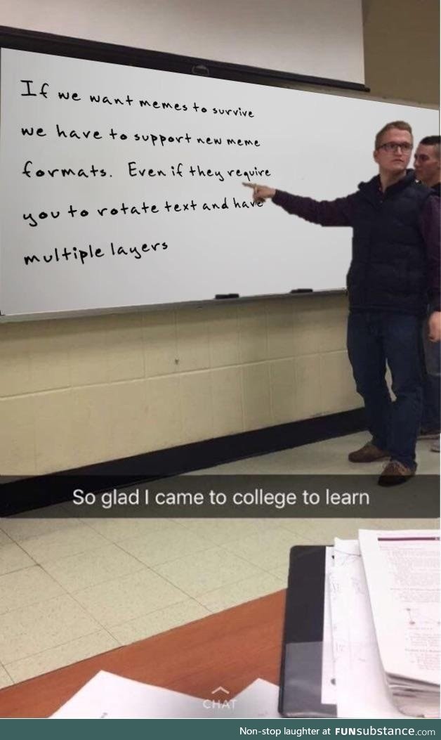 Meme degree