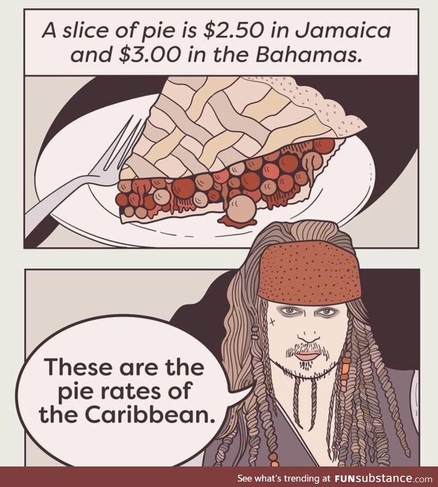 The pie rates of the Caribbean