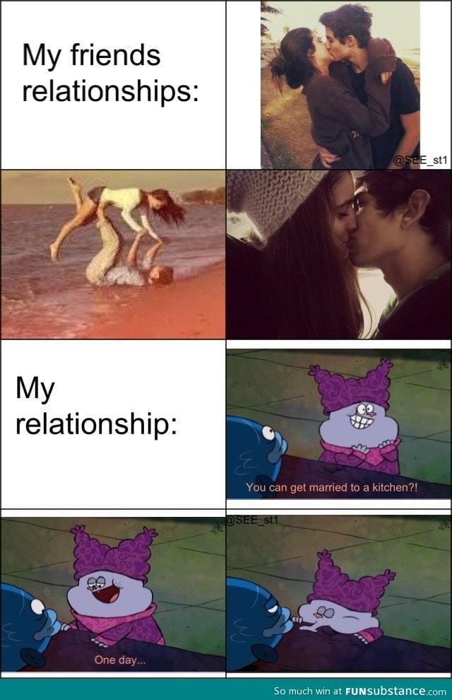 My  relationship