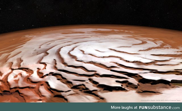 The Spiral North Pole of Mars