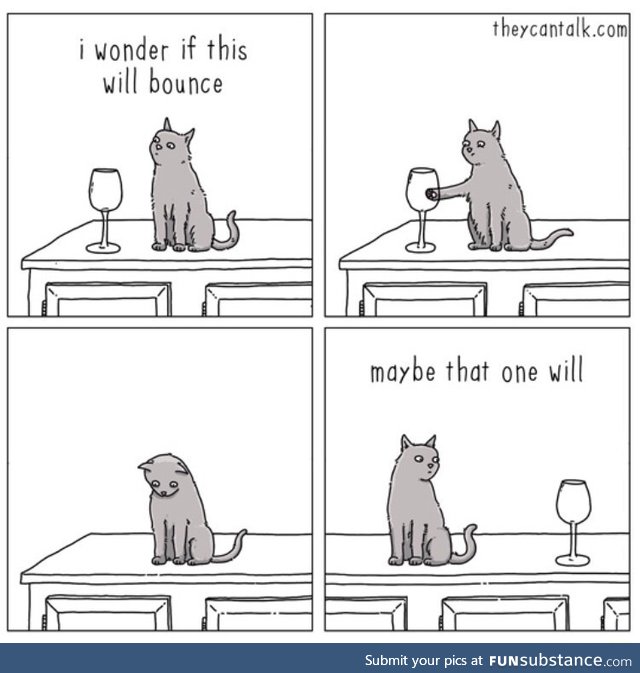 Cat logic