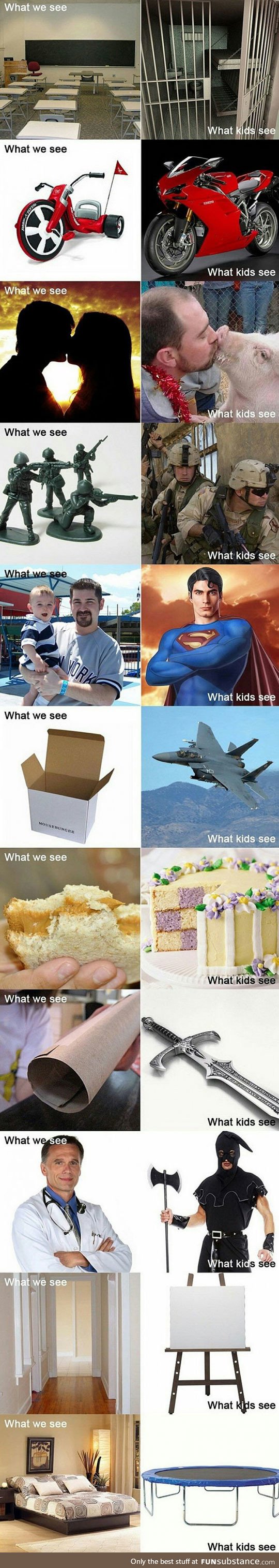 What kids really see