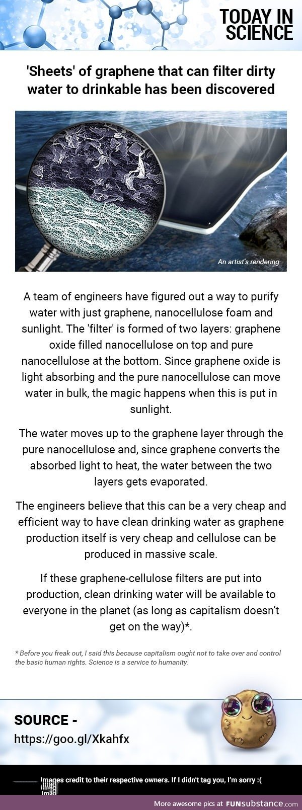 Cheap graphene water purifier