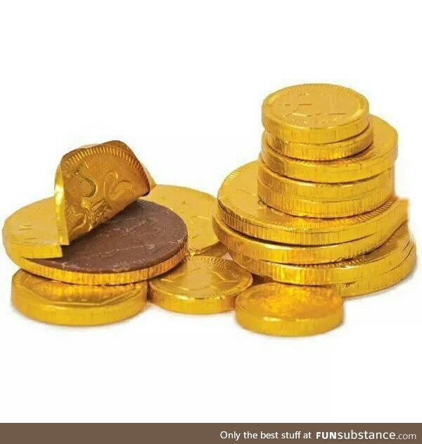 My current financial status