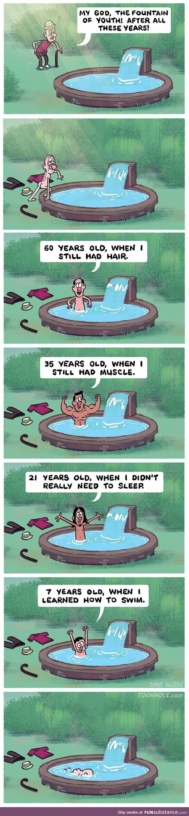 Fountain of youth