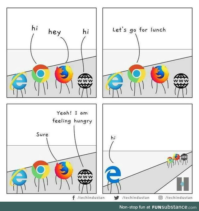 Chrome: Lets have some RAM
