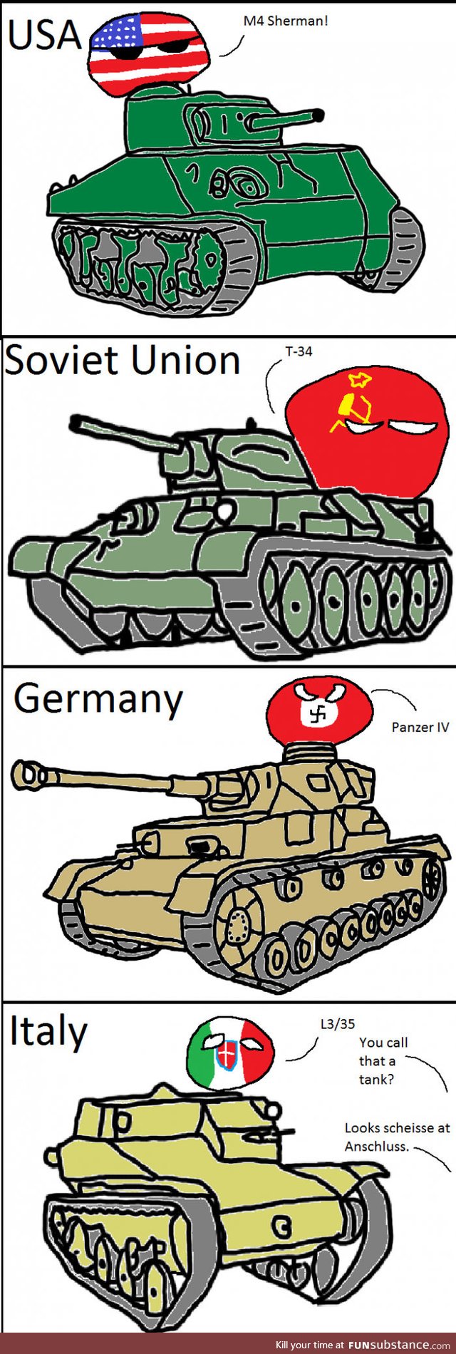 The tank show (first Polandball comic, critique appreciated)