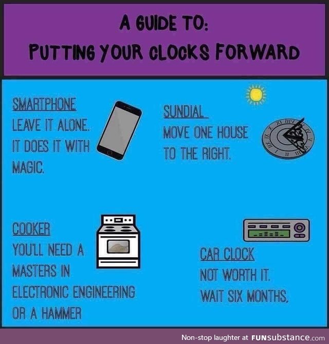 A guide to putting your clocks forward