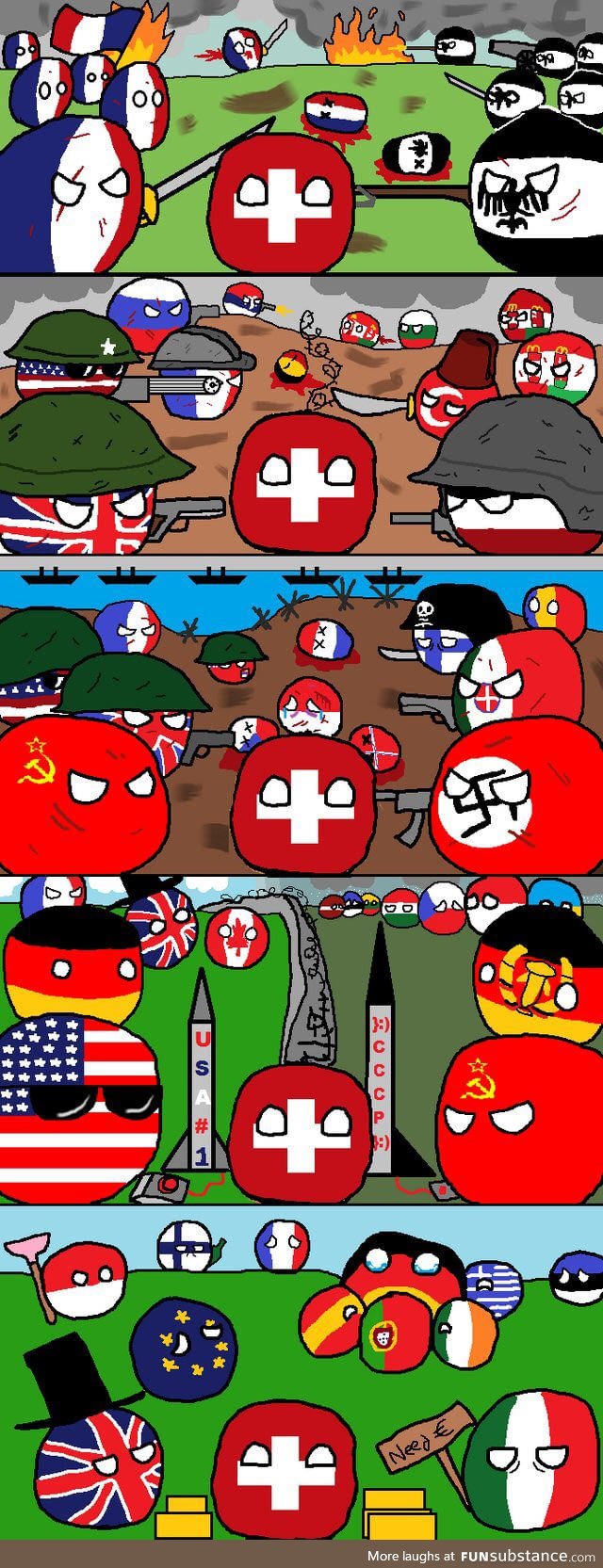 Switserland: Ain't play with yall
