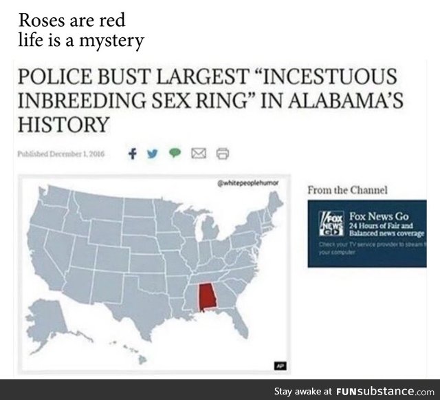 Roses are news