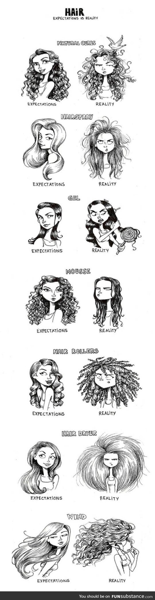 Women's Hair: Expectations Vs. Reality