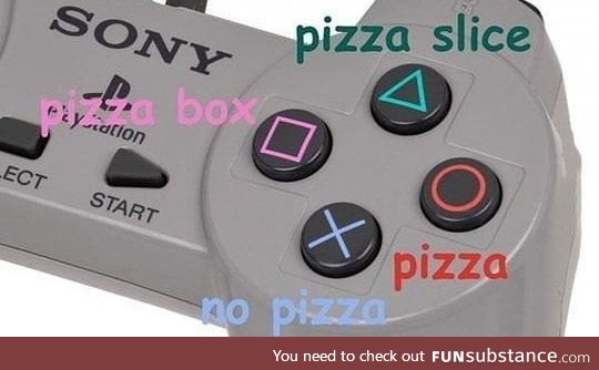 What the PlayStation buttons really mean
