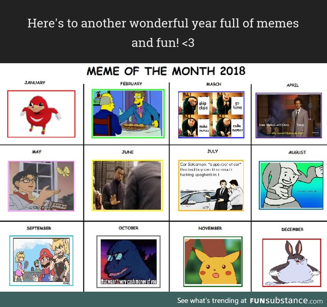 Dr. Richard's Official Meme Calendar of 2018!