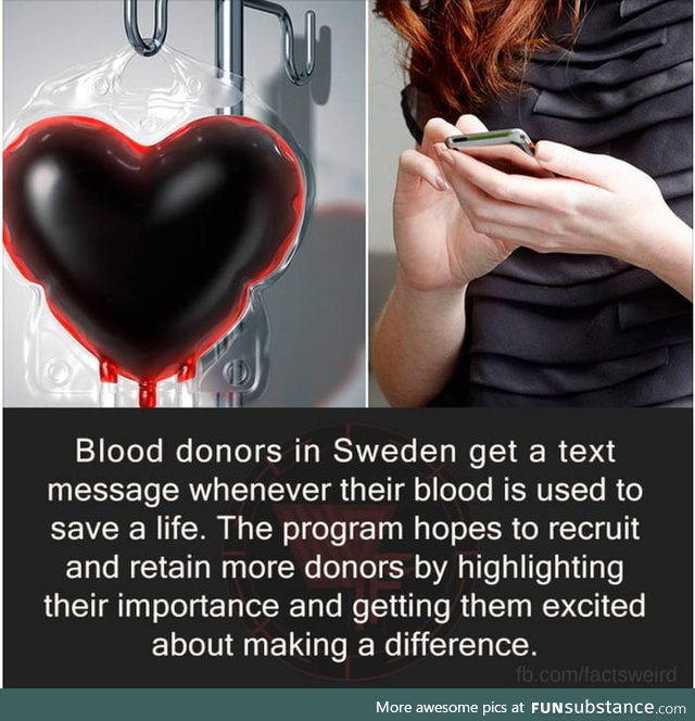 Blood donors in Sweden