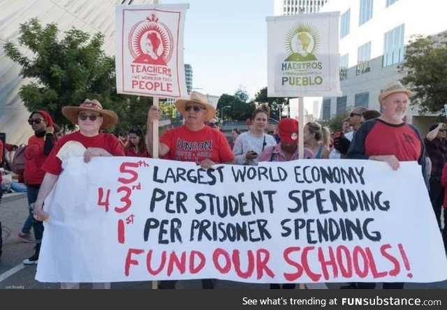 Los Angeles Teachers go on Strike for the first time in 30 Years
