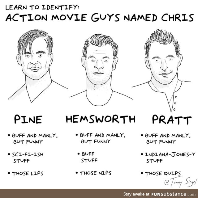 Action movie guys named Chris: A guide