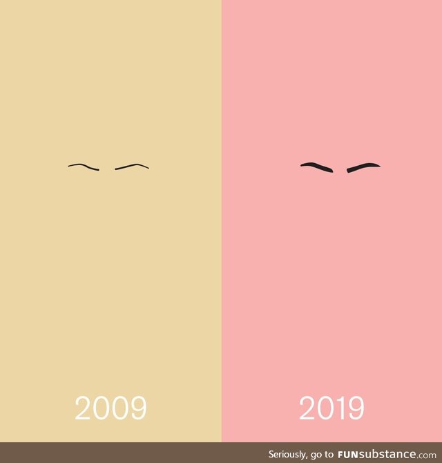 Every girl doing the 10 year challenge on instagram