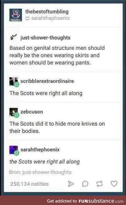 The Scots were right all along
