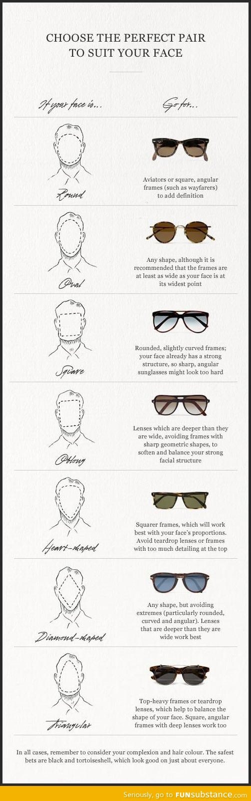 Finding the perfect shades to suit your face