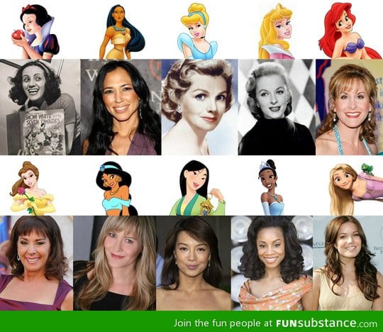 Disney princesses and their voice actors