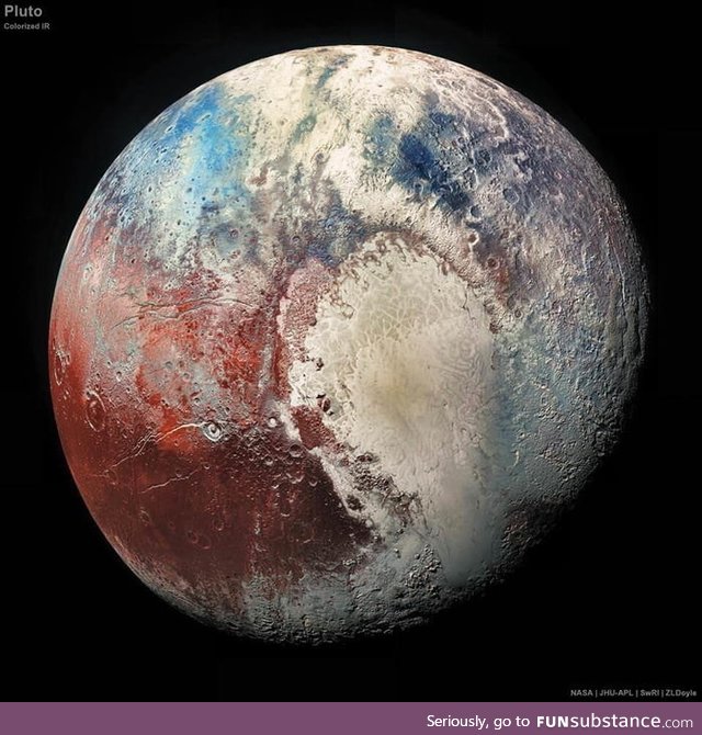 Recent picture of Pluto