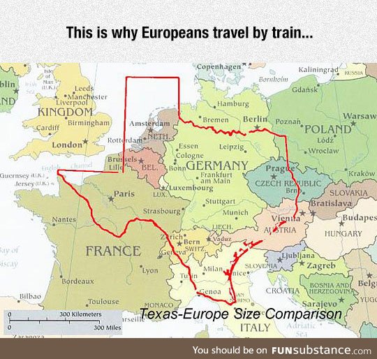 Texas-europe size comparison