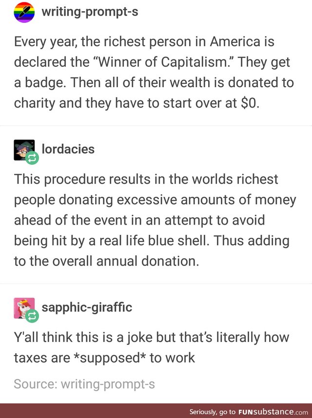 Hunger games for capitalists