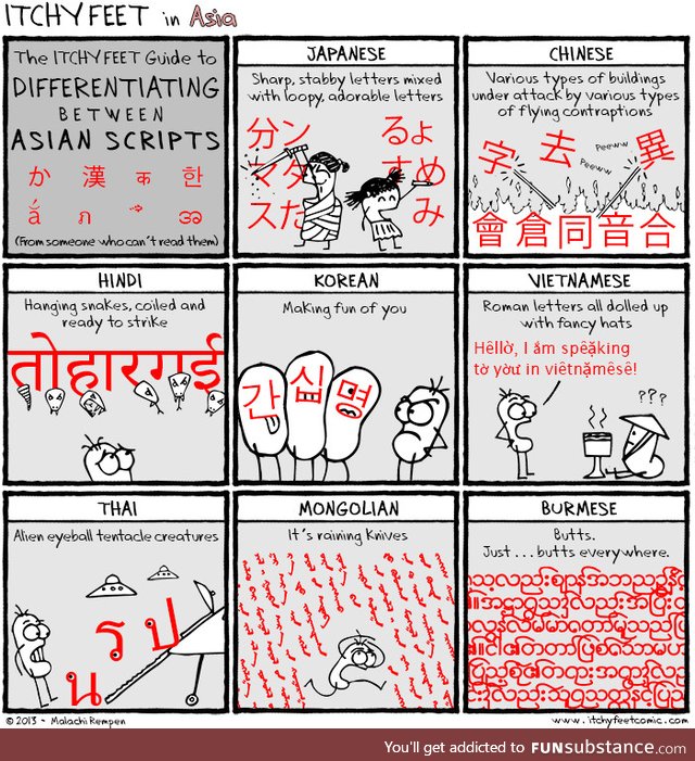 Differentiating between Asian scripts