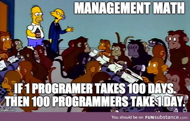 Management math