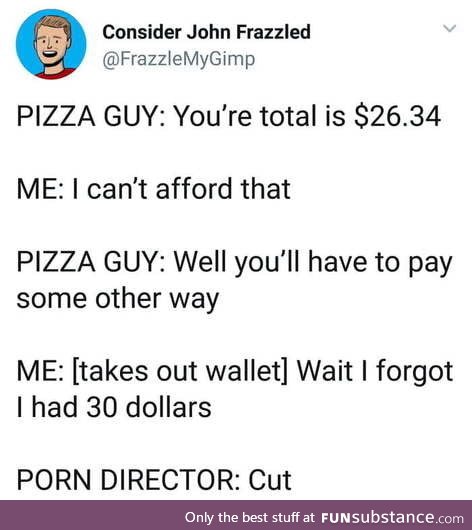 I Can't afford this Pizza!
