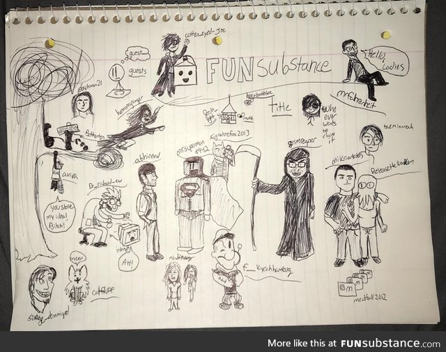 DRAWN FUNSUBSTANCE USERS IS DONE.