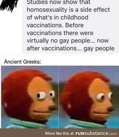 Greeks anciently