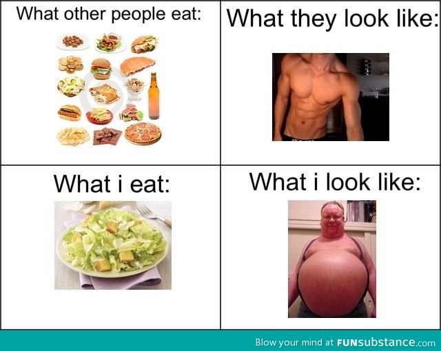 What people eat